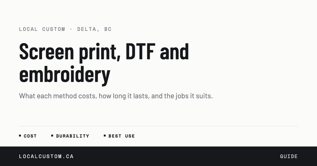 Screen print, DTF and embroidery: what each method costs, how long it lasts, and the jobs it suits